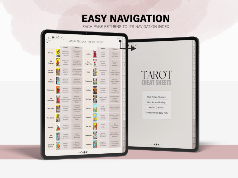 3-Tarot-Journal-2024